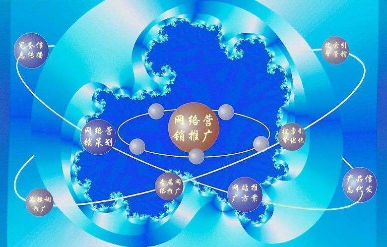 张家港新媒体运营企业需要掌握的网络推广技巧有哪些